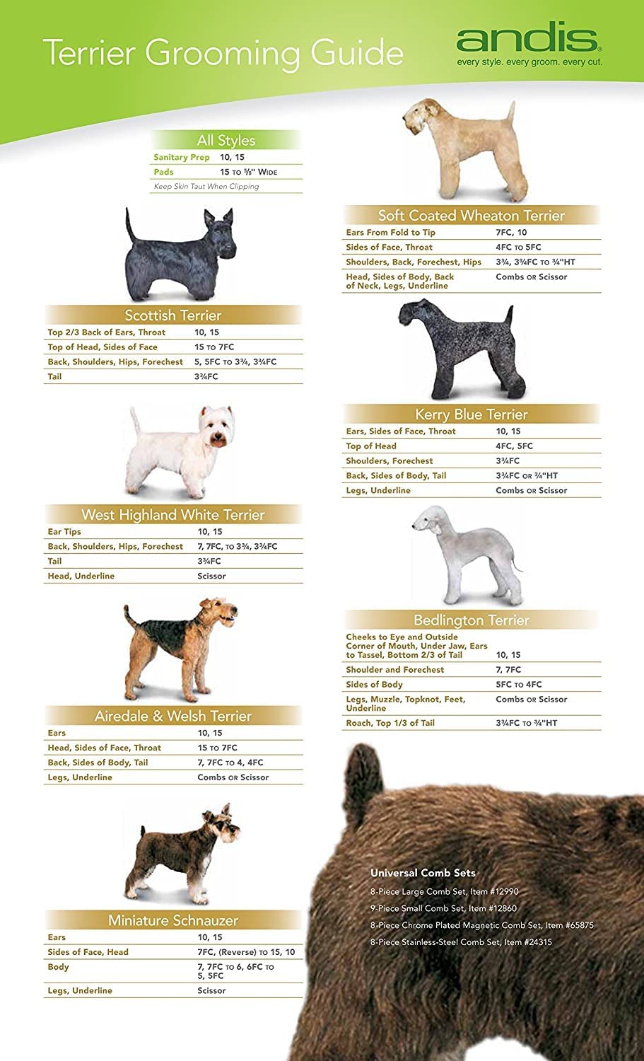 Cuchilla para peluqueria canina Andis UltraEdge NRO 10 vista 5